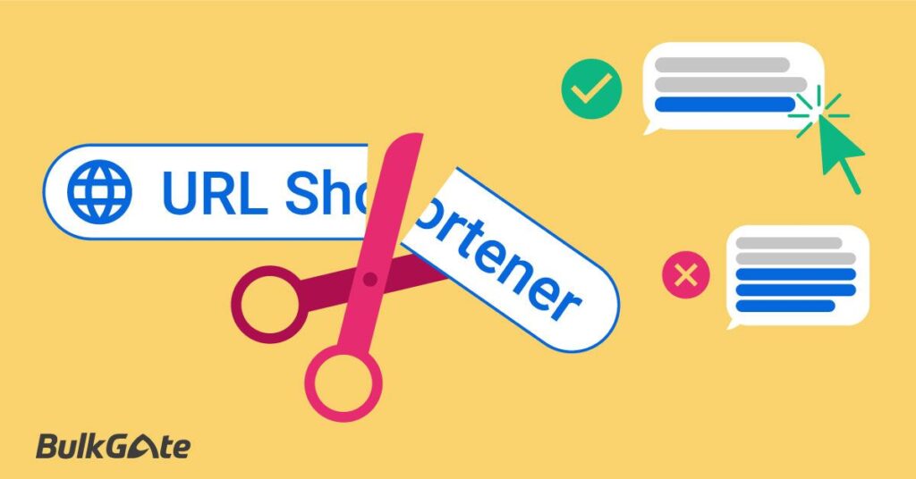 URL Shorteners